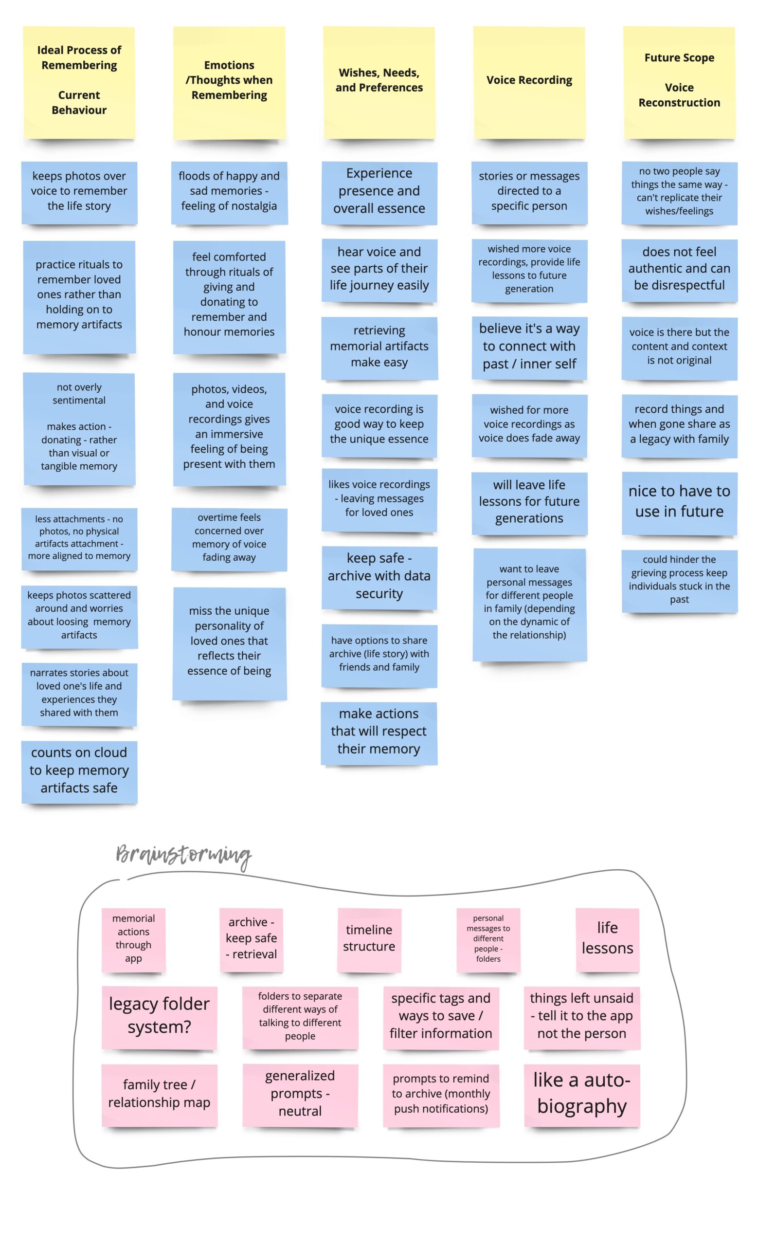 Affinity Map Image