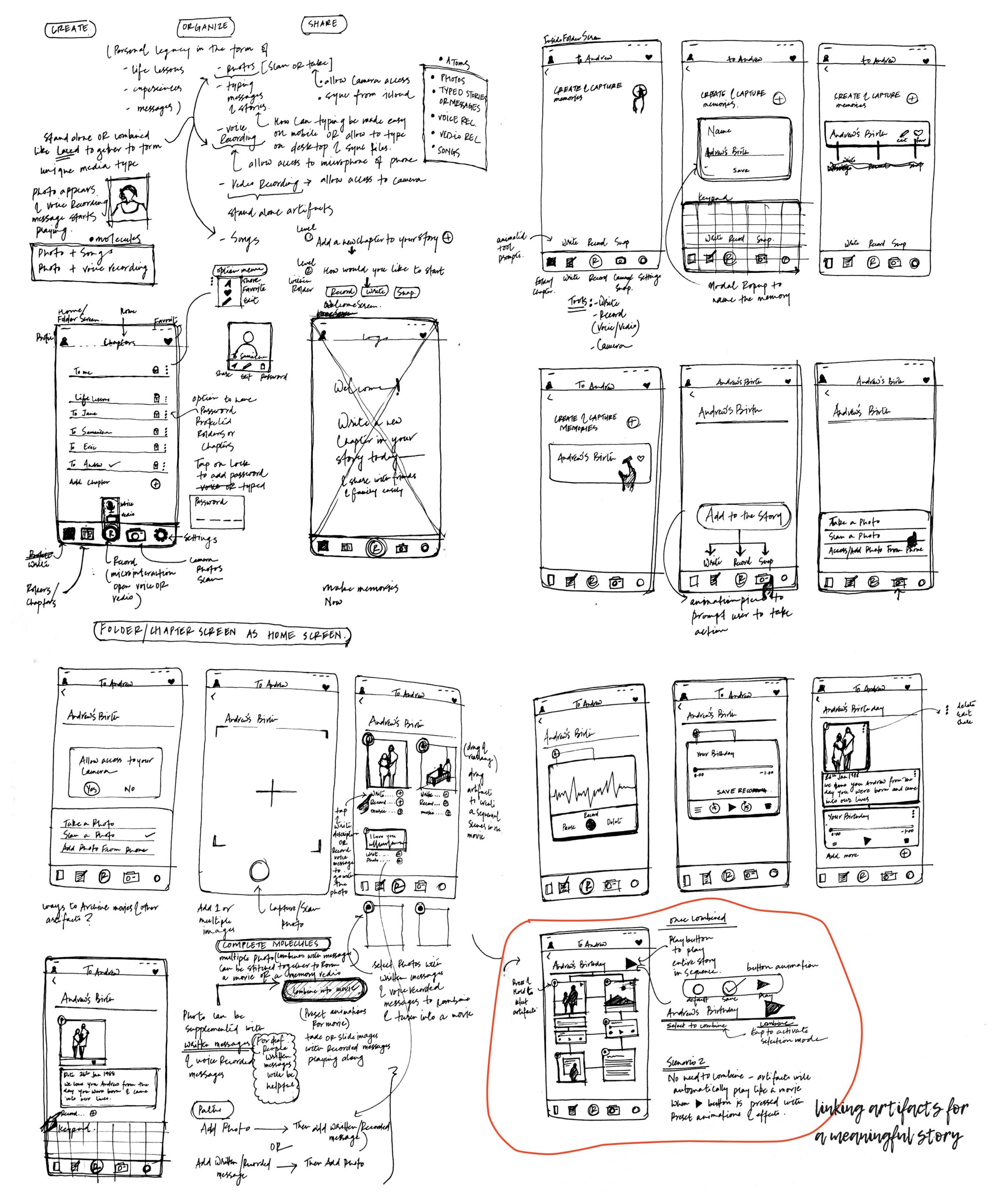 Wireframe Sketch