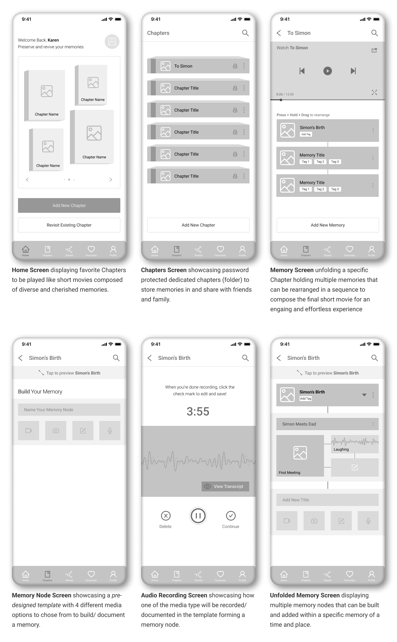 Low - Fidelity Annotated Wireframes