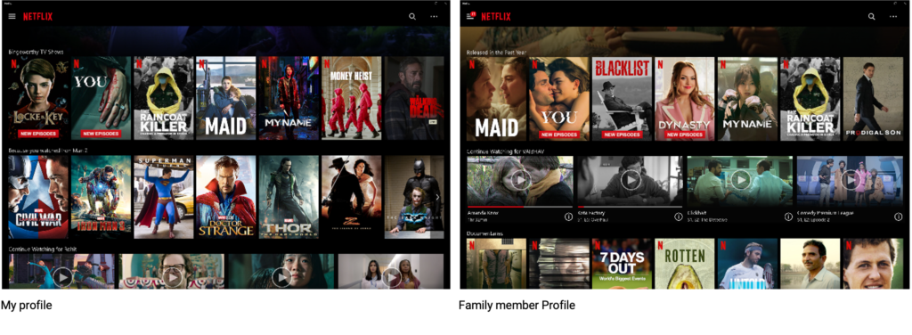 Netflix Multiple Profiles Image